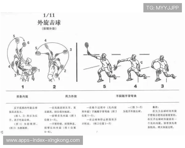 羽毛球平抽偷袭绝技:瞬间晕眩对手的致胜秘笈 羽毛球平抽偷袭绝技:瞬间晕眩对手的致胜秘笈