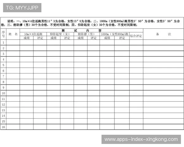 体能测试史上最慢成绩出炉，引发网友爆笑